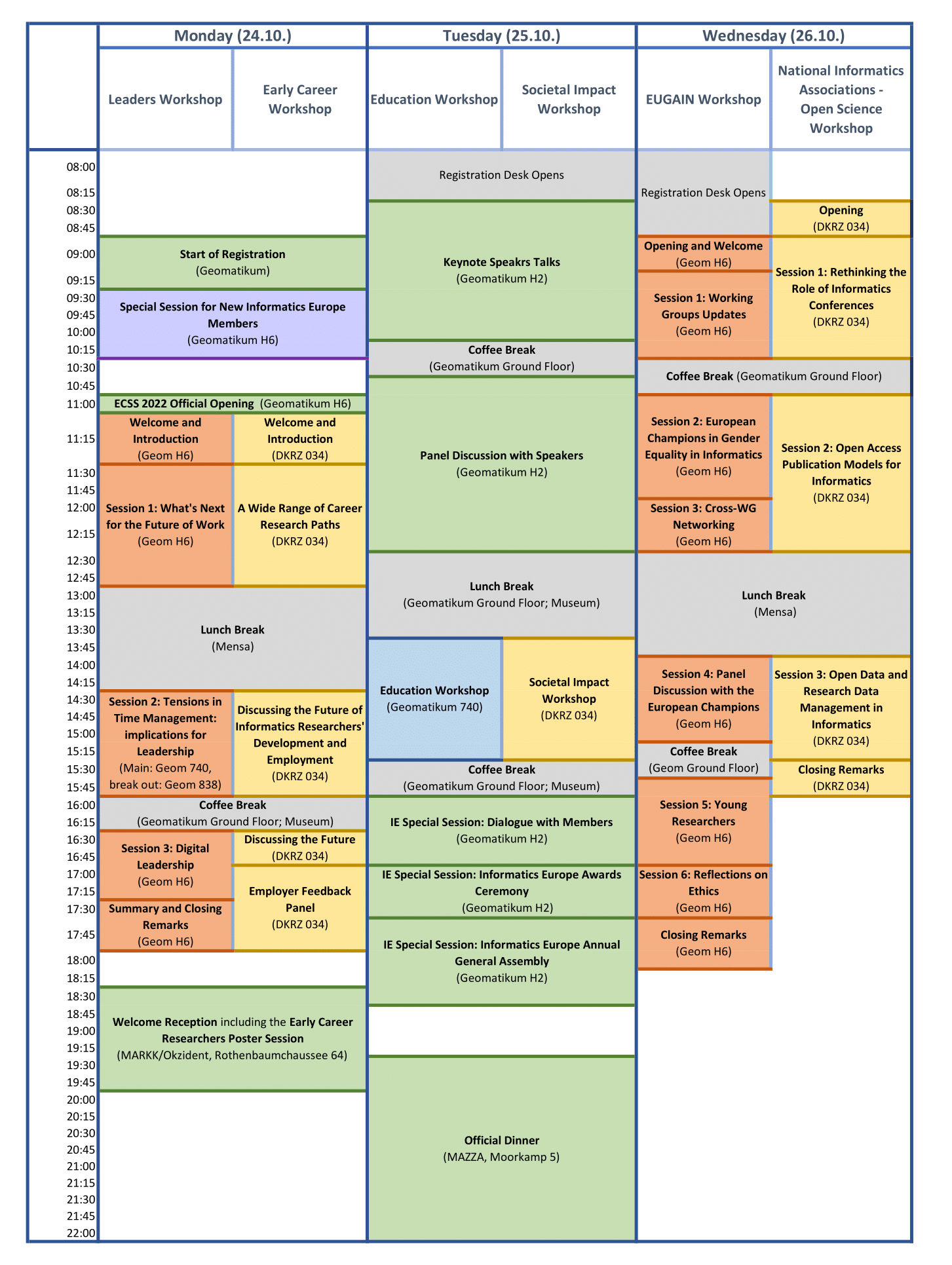 ECSS2022 rooms plan