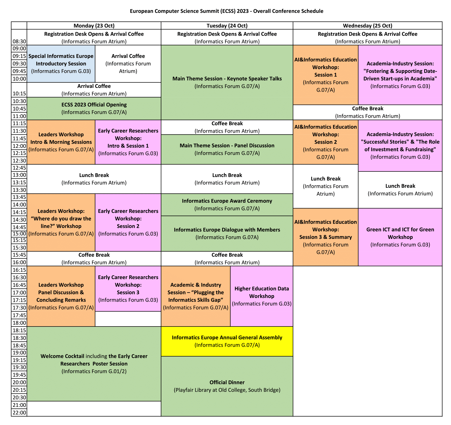 ECSS2022 rooms plan