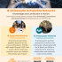 IE Ambassador & Expertise Networks